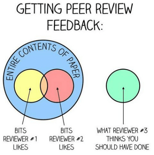 How to write a thorough peer review